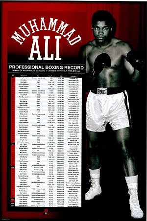 Framed Print of Muhammad Ali Clay (Records)